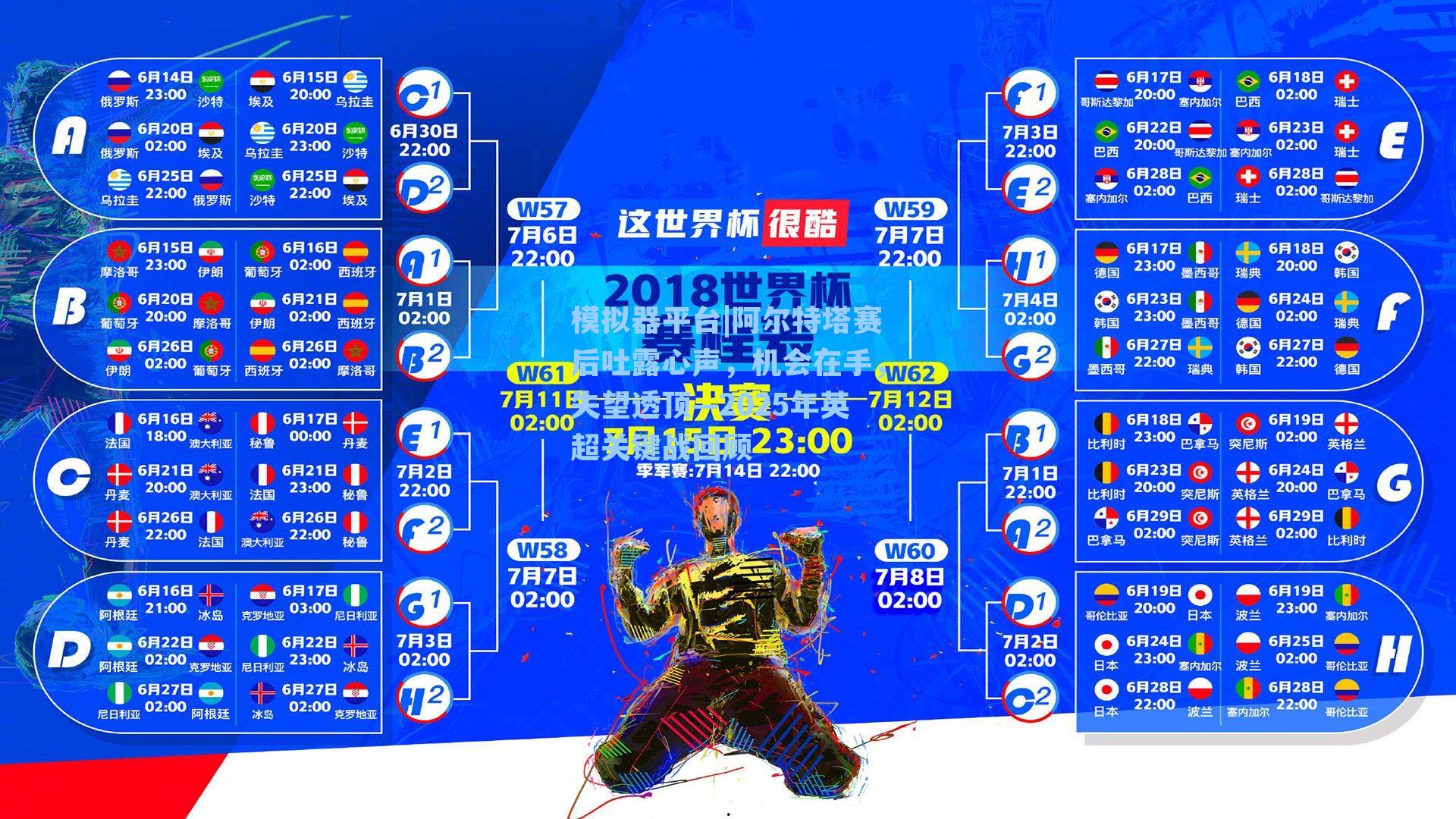 阿尔特塔赛后吐露心声，机会在手，失望透顶—2025年英超关键战回顾